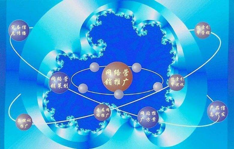 莞城街道新媒体运营企业需要掌握的网络推广技巧有哪些